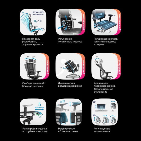 Кресло METTA Y 4D Free черный сетка