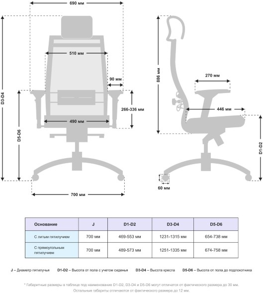 Кресло руководителя Кресло Samurai SL-3.05 Черный плюс